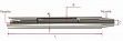 ШТАНГИ ATLAS COPCO ROC